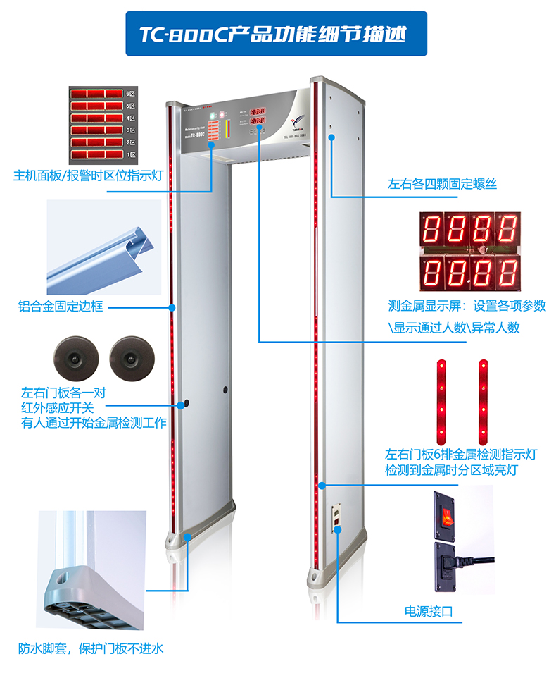 天鷹TC-800C十八區(qū)安檢門-5.jpg